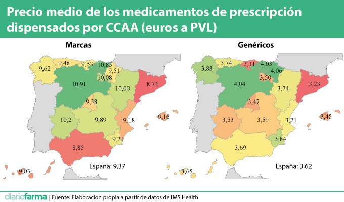mapa CCAA medicamentos