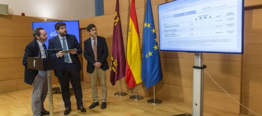Murcia presenta una aplicación que permite al paciente contactar telemáticamente con su médico