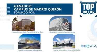 Los Hospitales Públicos gestionados por Quirónsalud en Madrid, galardonados en los Premios Top Value